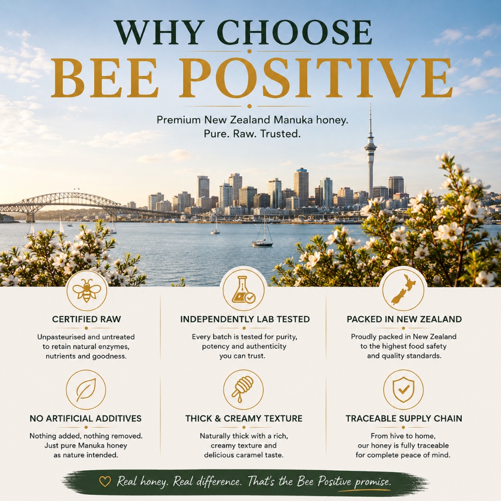 Bee Positive Manuka Honey MGO 514+ thumbnail 2